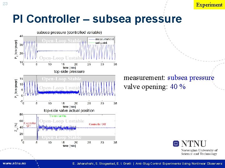 23 Experiment PI Controller – subsea pressure measurement: subsea pressure valve opening: 40 %