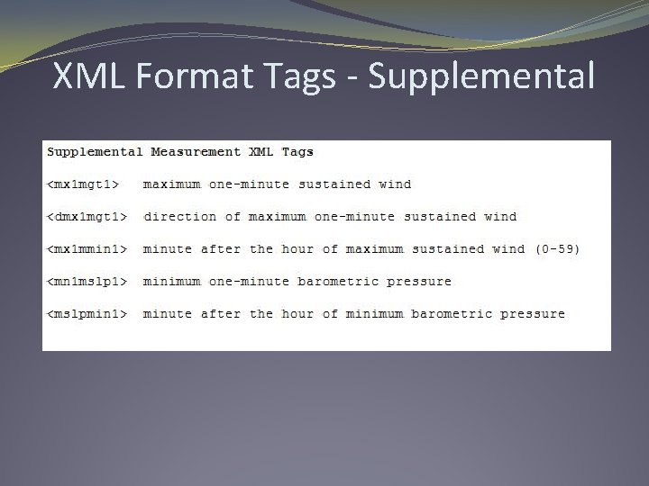 XML Format Tags - Supplemental 