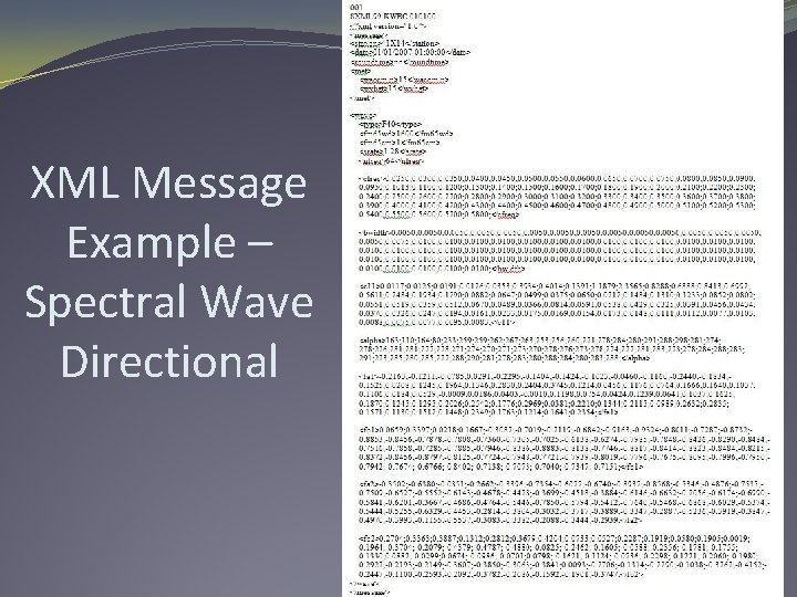 XML Message Example – Spectral Wave Directional 