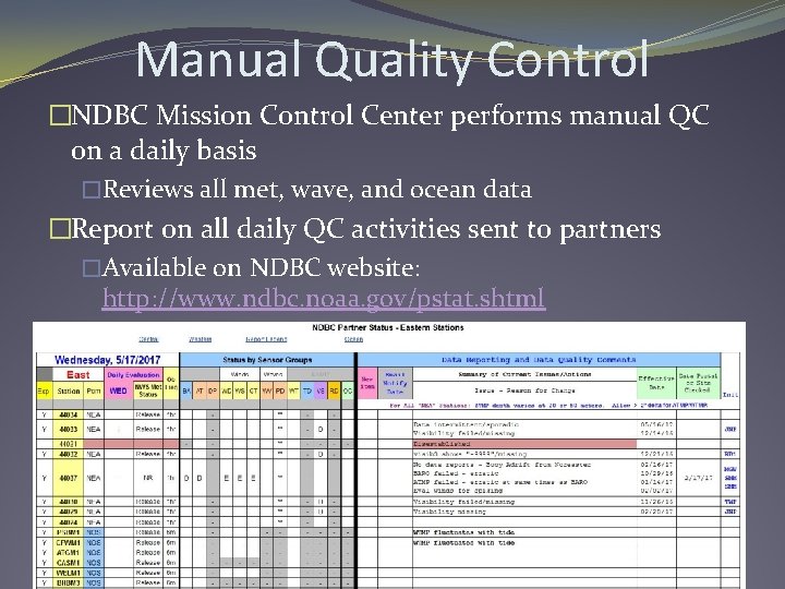 Manual Quality Control �NDBC Mission Control Center performs manual QC on a daily basis