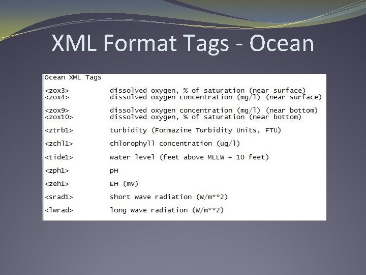 XML Format Tags - Ocean 