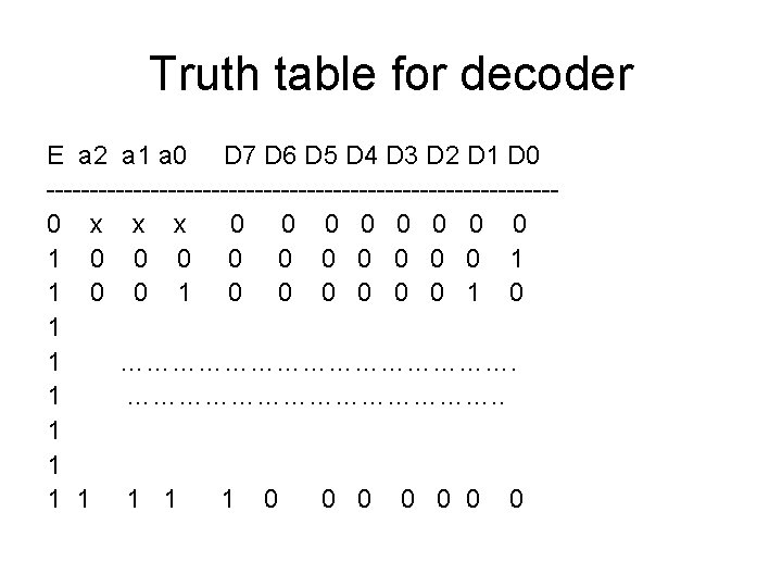 Truth table for decoder E a 2 a 1 a 0 D 7 D