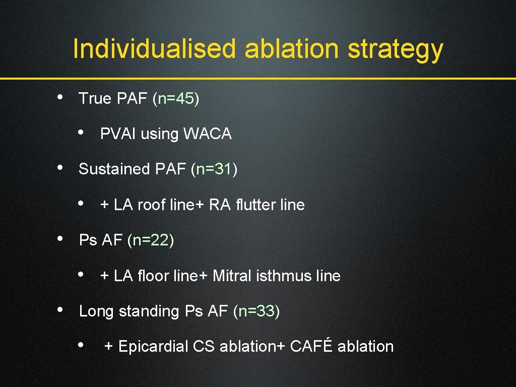 Individualised ablation strategy • True PAF (n=45) • PVAI using WACA • Sustained PAF