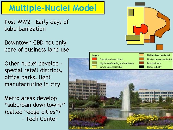 Multiple-Nuclei Model Post WW 2 - Early days of suburbanization Downtown CBD not only