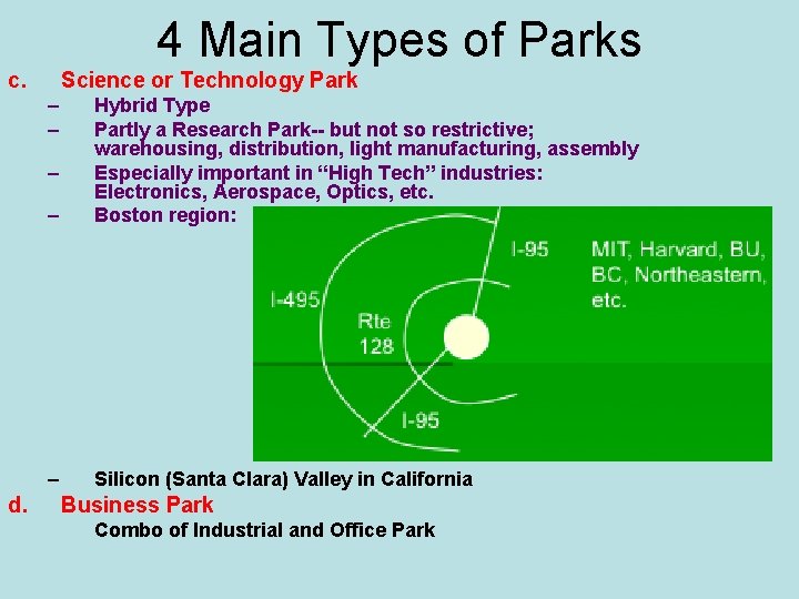 4 Main Types of Parks c. Science or Technology Park – – – Hybrid
