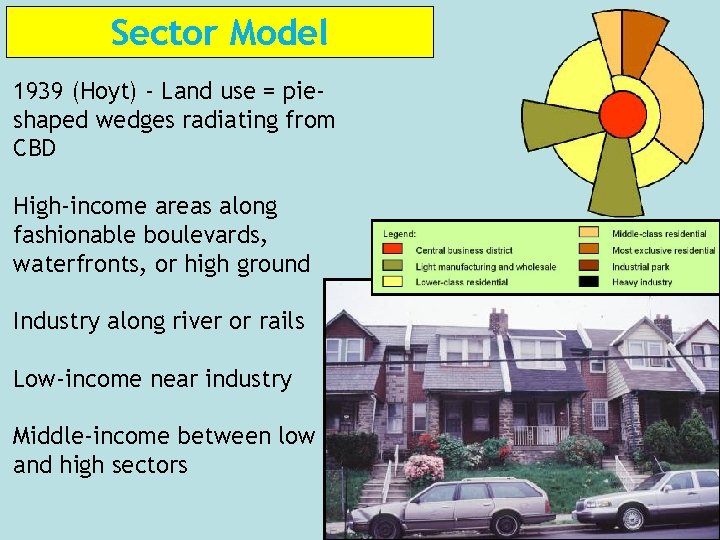 Sector Model 1939 (Hoyt) - Land use = pieshaped wedges radiating from CBD High-income