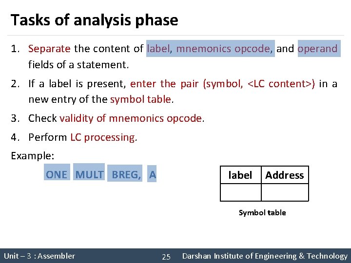 Tasks of analysis phase 1. Separate the content of label, mnemonics opcode, and operand