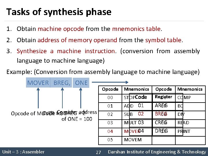 Tasks of synthesis phase 1. Obtain machine opcode from the mnemonics table. 2. Obtain