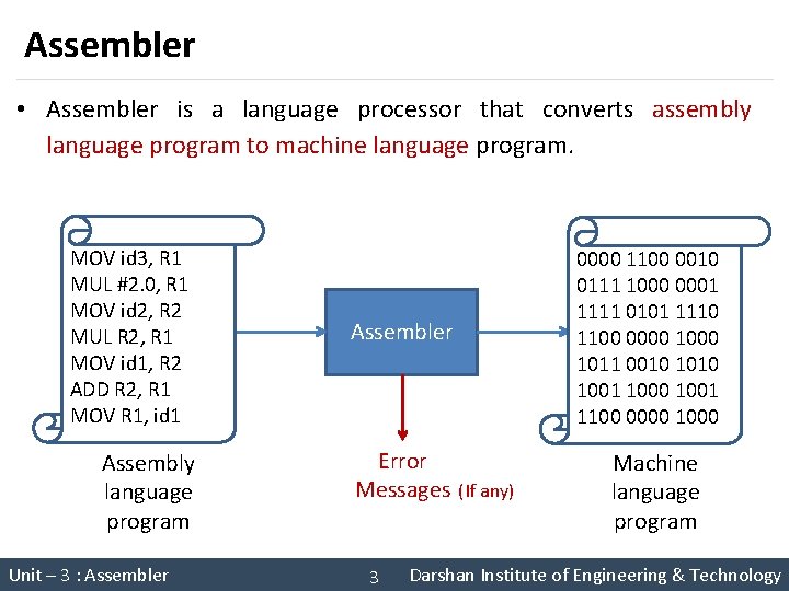 Assembler • Assembler is a language processor that converts assembly language program to machine