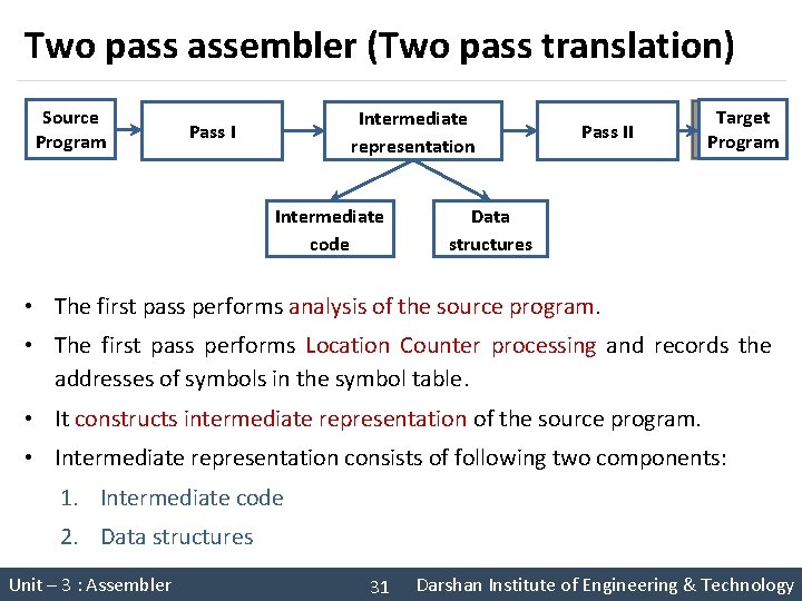 Two pass assembler (Two pass translation) Source Program Intermediate representation Pass I Intermediate code