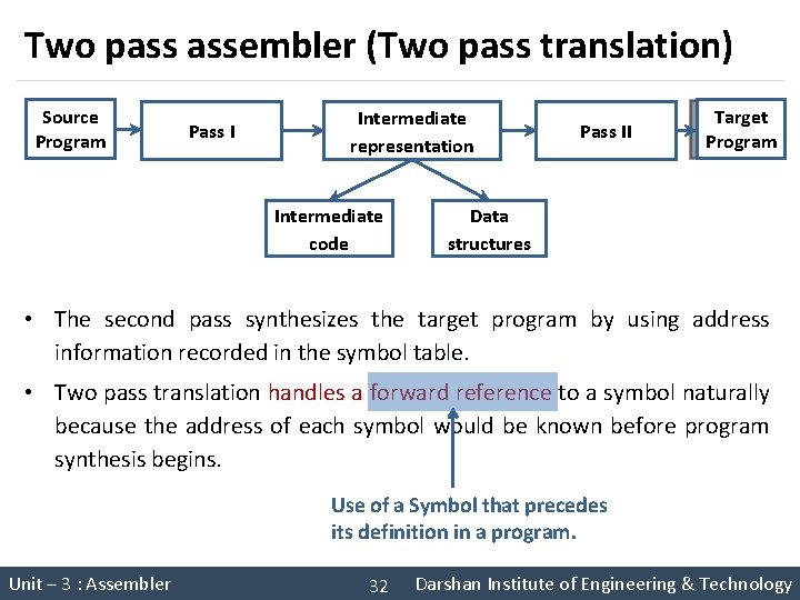 Two pass assembler (Two pass translation) Source Program Pass I Intermediate representation Intermediate code