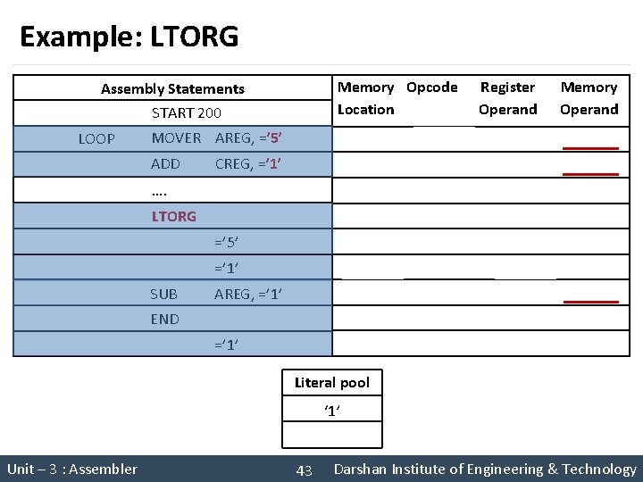 Example: LTORG Memory Opcode Location Assembly Statements START 200 LOOP Register Operand Memory Operand