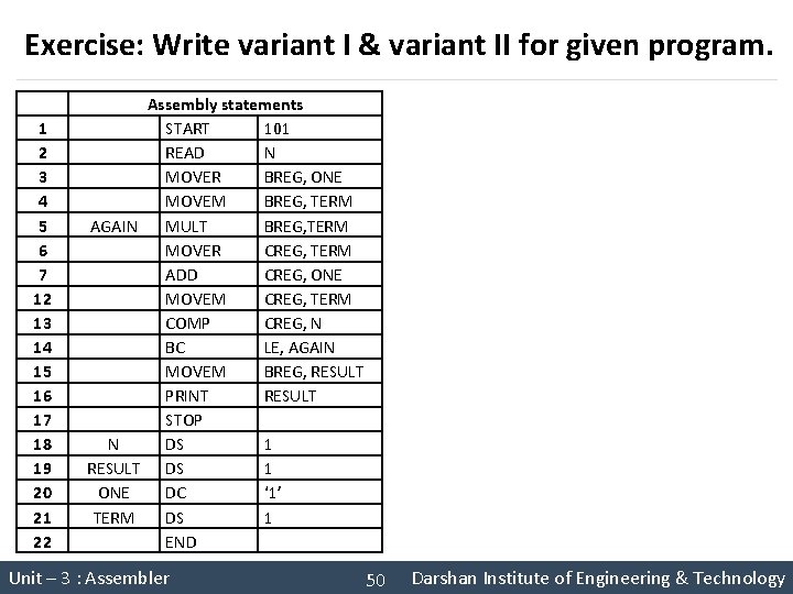 Exercise: Write variant I & variant II for given program. 1 2 3 4