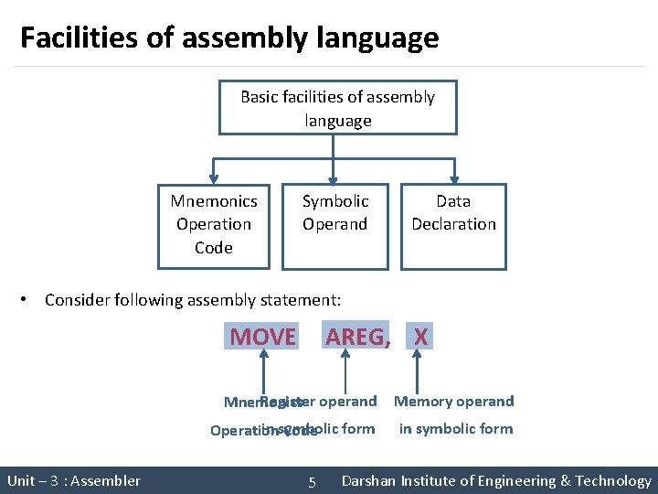 Facilities of assembly language Basic facilities of assembly language Mnemonics Operation Code Symbolic Operand