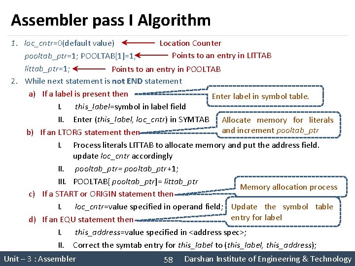 Assembler pass I Algorithm Location Counter 1. loc_cntr=0(default value) Points to an entry in