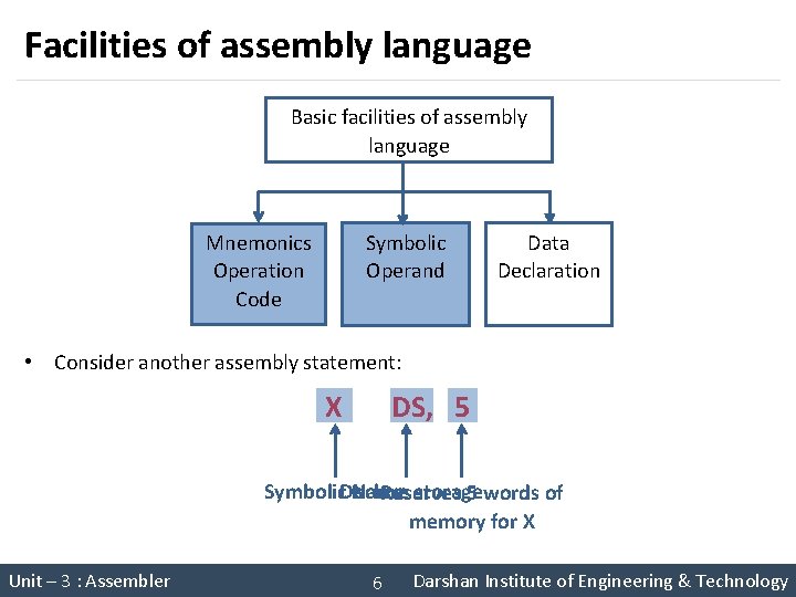 Facilities of assembly language Basic facilities of assembly language Mnemonics Operation Code Symbolic Operand Facilities of assembly language Basic facilities of assembly language Mnemonics Operation Code Symbolic Operand