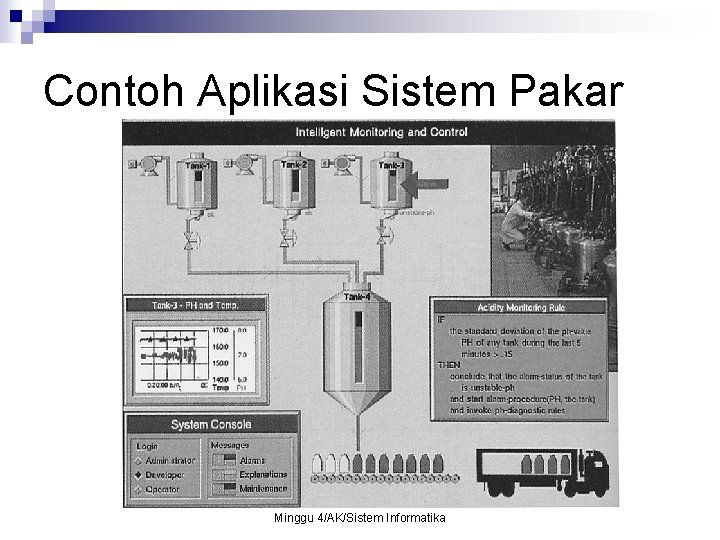 Contoh Aplikasi Sistem Pakar Minggu 4/AK/Sistem Informatika 