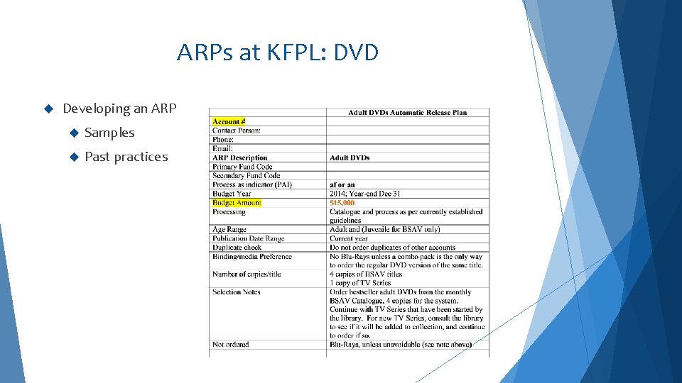 ARPs at KFPL: DVD Developing an ARP Samples Past practices 