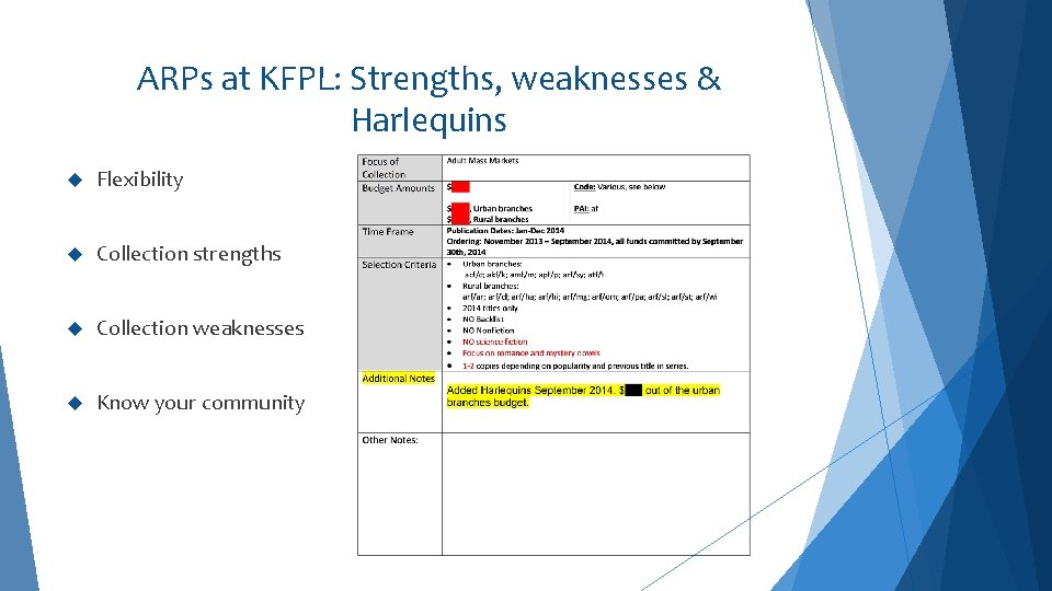 ARPs at KFPL: Strengths, weaknesses & Harlequins Flexibility Collection strengths Collection weaknesses Know your