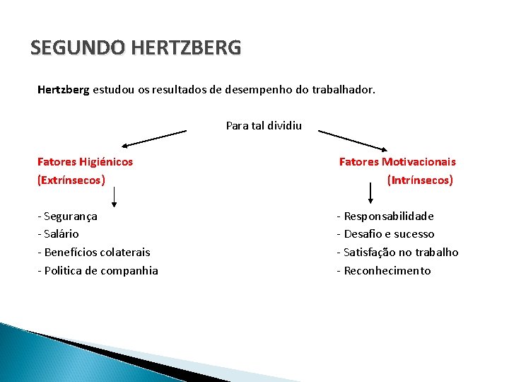 SEGUNDO HERTZBERG Hertzberg estudou os resultados de desempenho do trabalhador. Para tal dividiu Fatores