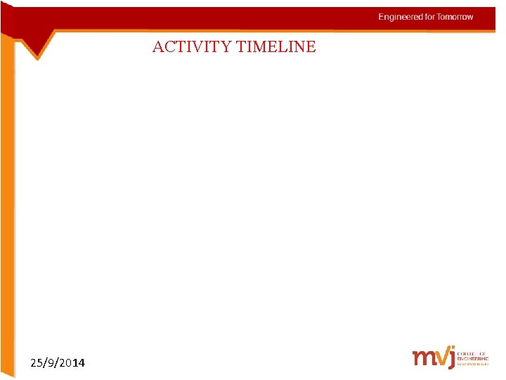 ACTIVITY TIMELINE 25/9/2014 