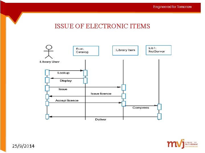 ISSUE OF ELECTRONIC ITEMS 25/9/2014 