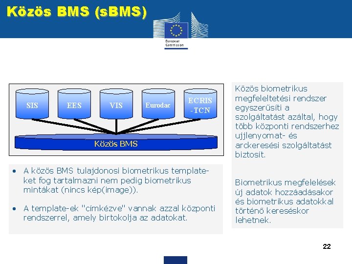 Közös BMS (s. BMS) SIS EES VIS Eurodac ECRIS -TCN Közös BMS • A