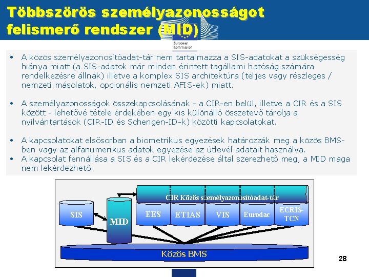 Többszörös személyazonosságot felismerő rendszer (MID) • A közös személyazonosítóadat-tár nem tartalmazza a SIS-adatokat a