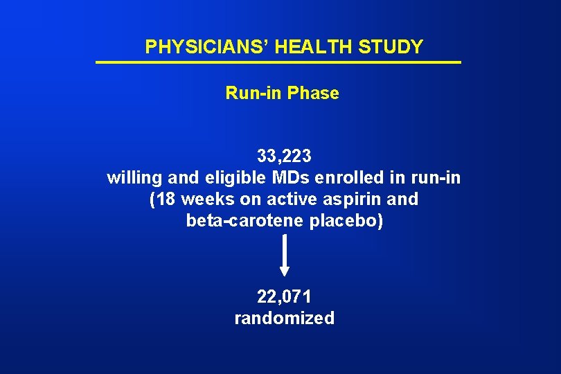 PHYSICIANS’ HEALTH STUDY Run-in Phase 33, 223 willing and eligible MDs enrolled in run-in