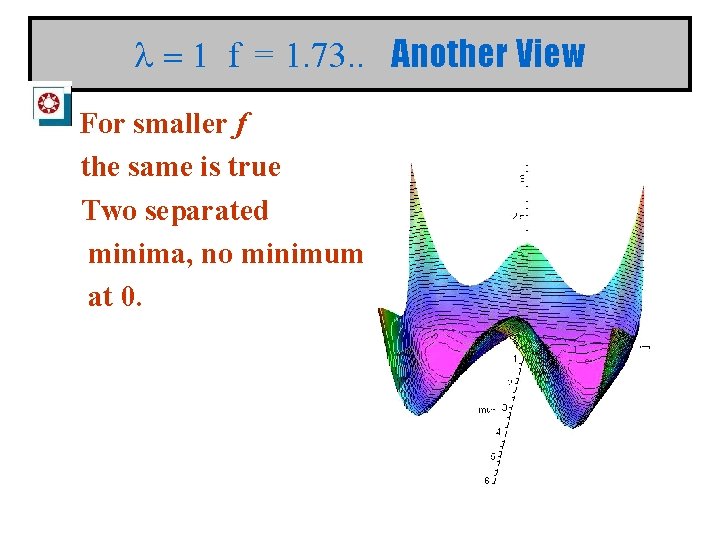 l = 1 f = 1. 73. . Another View For smaller f the