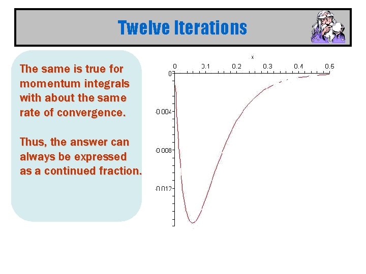 Twelve Iterations The same is true for momentum integrals with about the same rate