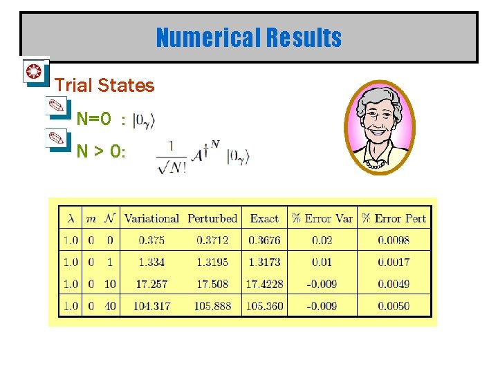 Numerical Results Trial States N=0 : N > 0: 