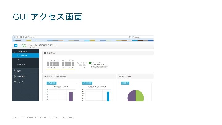 GUI アクセス画面 © 2017 Cisco and/or its affiliates. All rights reserved. Cisco Public 