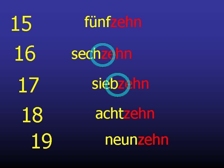 15 16 17 18 19 fünfzehn sechzehn siebzehn achtzehn neunzehn 