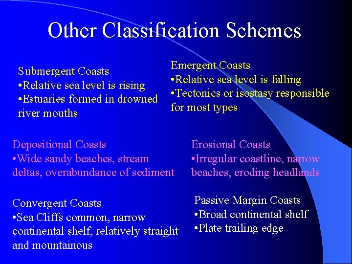 Other Classification Schemes Submergent Coasts • Relative sea level is rising • Estuaries formed