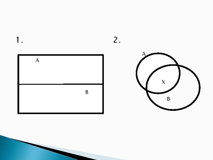 1. 2. A A X B B 