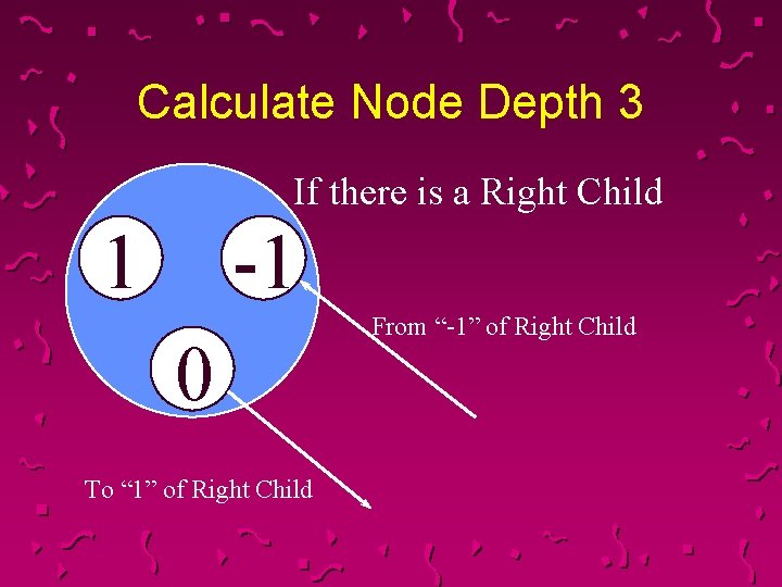 Calculate Node Depth 3 If there is a Right Child 1 -1 0 To