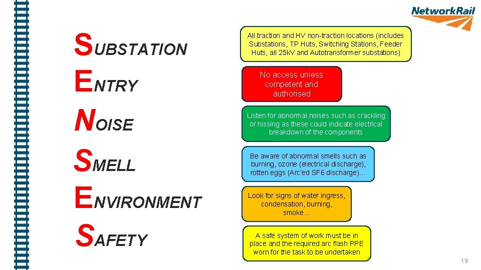 SUBSTATION ENTRY NOISE SMELL ENVIRONMENT SAFETY All traction and HV non-traction locations (includes Substations,