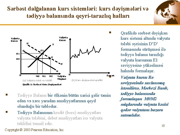 Sərbəst dalğalanan kurs sistemləri: kurs dəyişmələri və tədiyyə balansında qeyri-tarazlıq halları § Valyuta Kursu