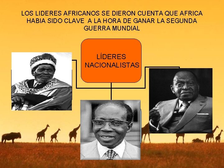 LOS LIDERES AFRICANOS SE DIERON CUENTA QUE AFRICA HABIA SIDO CLAVE A LA HORA