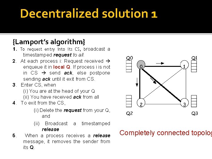Decentralized solution 1 {Lamport’s algorithm} 1. To request entry into its CS, broadcast a