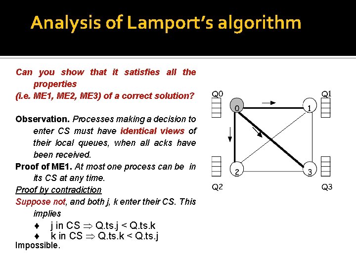 Analysis of Lamport’s algorithm Can you show that it satisfies all the properties (i.