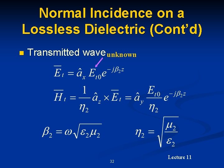 Normal Incidence on a Lossless Dielectric (Cont’d) n Transmitted wave unknown 32 Lecture 11