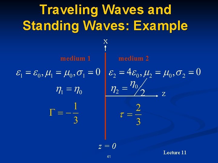 Traveling Waves and Standing Waves: Example x medium 1 medium 2 z z=0 41