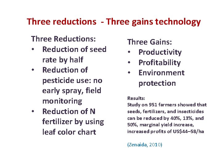 Three reductions - Three gains technology Three Reductions: • Reduction of seed rate by