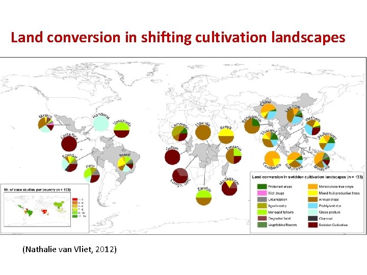 Land conversion in shifting cultivation landscapes (Nathalie van Vliet, 2012) 