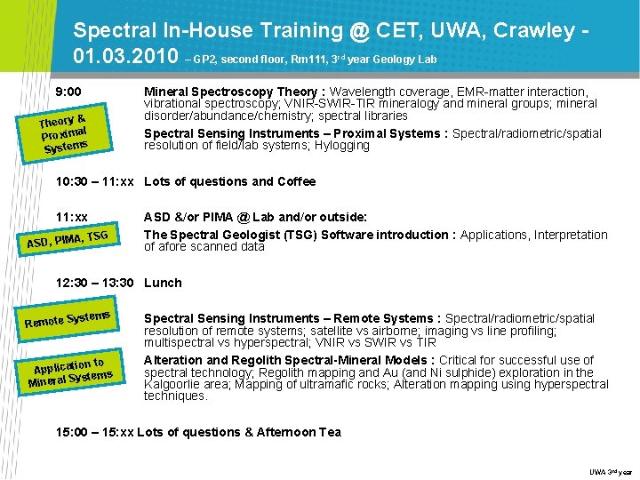 Spectral In-House Training @ CET, UWA, Crawley 01. 03. 2010 – GP 2, second