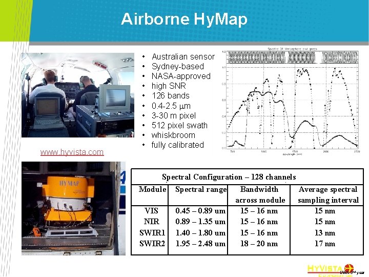 Airborne Hy. Map www. hyvista. com • • • Australian sensor Sydney-based NASA-approved high