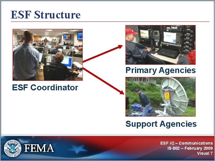 ESF Structure Primary Agencies ESF Coordinator Support Agencies ESF #2 – Communications IS-802 –