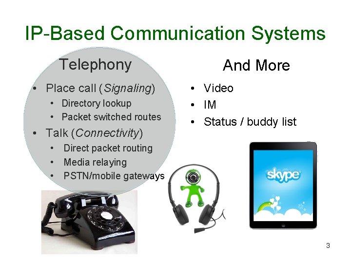 IP-Based Communication Systems Telephony • Place call (Signaling) • Directory lookup • Packet switched